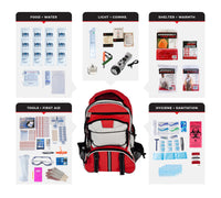 Thumbnail for 1 Person Comfort Survival Kit