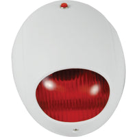 Thumbnail for Pool Alarms