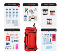 Thumbnail for 2 Person Essential Survival Kit