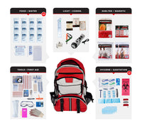 Thumbnail for 2 Person Comfort Survival Kit