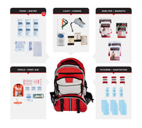 Thumbnail for 3 Person Necessity Survival Kit
