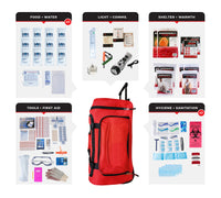 Thumbnail for 3 Person Comfort Survival Kit