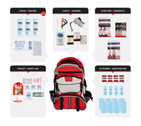 Thumbnail for 4 Person Necessity Survival Kit
