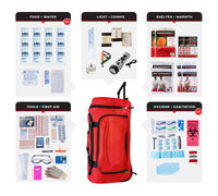 Thumbnail for 4 Person Comfort Survival Kit