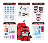 Thumbnail for 5 Person Essential Survival Kit
