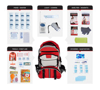 Thumbnail for Children's Survival Kit