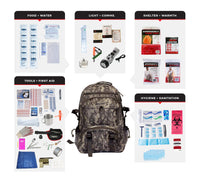 Thumbnail for Elite Bug Out Bag