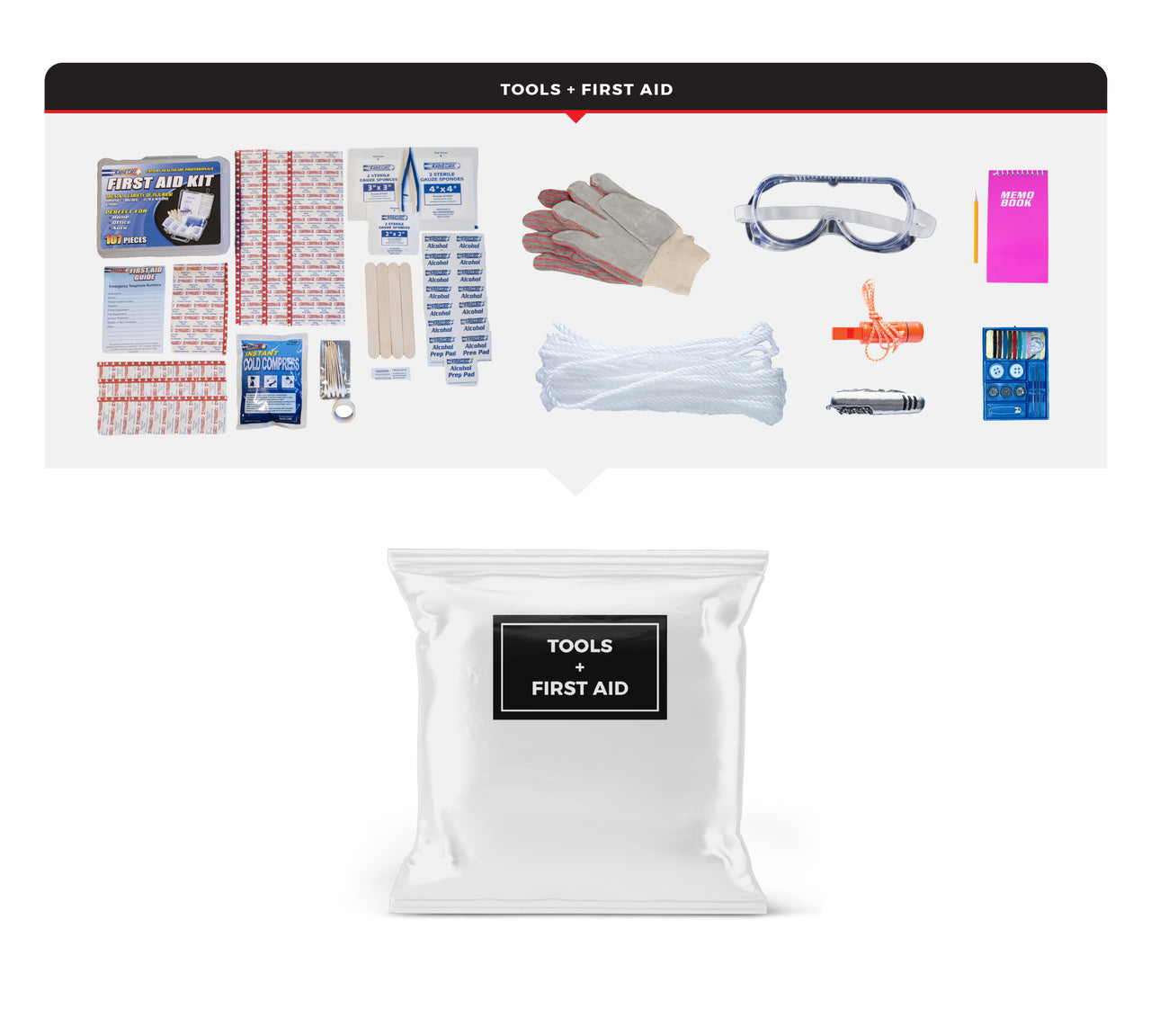4 Person Comfort Survival Kit