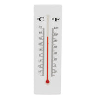 Thumbnail for Thermometer Diversion Safe