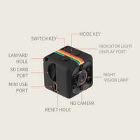 Thumbnail for Mini Hidden Spy Camera with Built In DVR