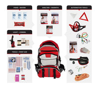 Thumbnail for Emergency Auto Kit - Essentials